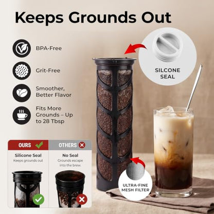 MUELLER HOME Cold Brew Coffee Maker, 64 oz Tritan Fortified Pitcher