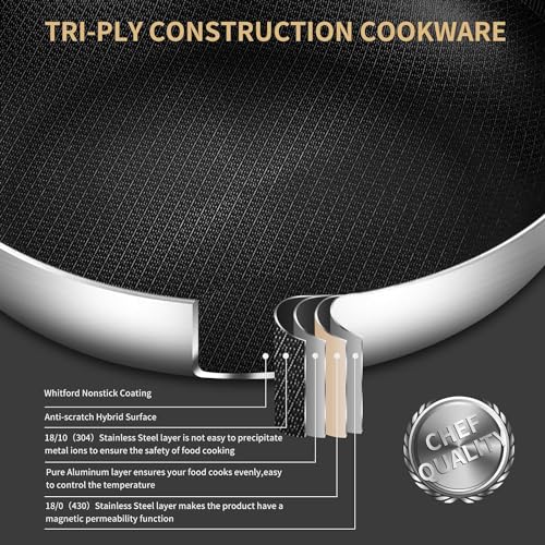 Yeksum Tri-Ply 14.5 Inch Stainless Steel Paella Pan,12 Servings Paella Pan with Lid,18/10 Nonstick Large Skillet,Jumbo Cooker,Induction Pan,Skillets,for Outdoors,Camping,Parties