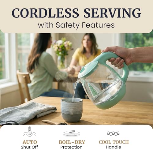 Elite Gourmet 1L Glass Electric Water Kettle, BPA-Free, Fast Boil, Auto Shut-Off, Boil-dry Protection, 360° Swivel Base with Cordless Serving, Clear-view Water Level Markings, Mint