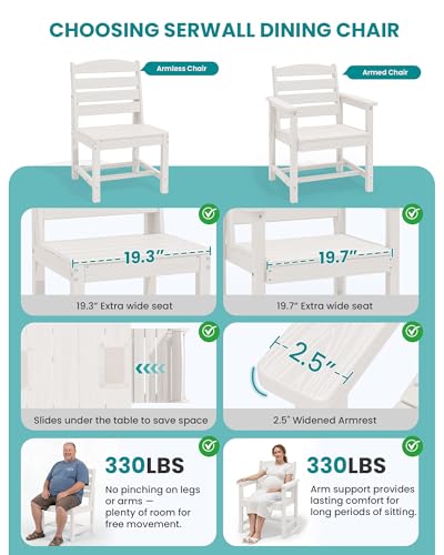 SERWALL HDPE Outdoor Dining Furniture, Outdoor Dining Set for 10, White