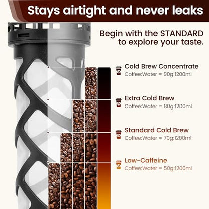 Spreccio Cold Brew Coffee Maker Glass, Airtight & Leakproof Mason Jar Pitcher with Cold Brew Filter, 64 oz Glass Pitcher with Lid for Iced Coffee, Lemonade, Ice Tea