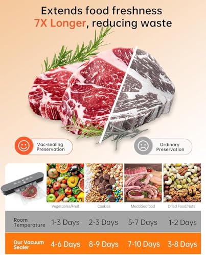 75kPa Vacuum Sealer Machine, Compact Vacuum Sealer for Food, 4-in-1 Food Sealer, Digital Timer, Moist/Dry, Pulse, Seal Modes, with 20 Vacuum Bags, Black