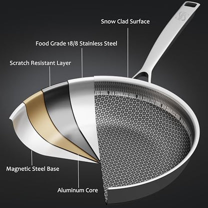 Eclumy Non Stick Frying Pans, Stainless Steel Pans Tri-Ply Frying Pan with Lid, Non-Toxic PFAS PFOA PTFE Free, Metal Utensil Dishwasher & Oven Safe Induction Compatible (9-inch)