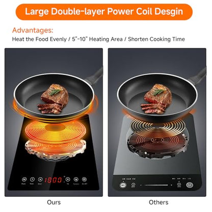 AceFox 1800W Electric Induction Burner with LED Display, Built-in Design