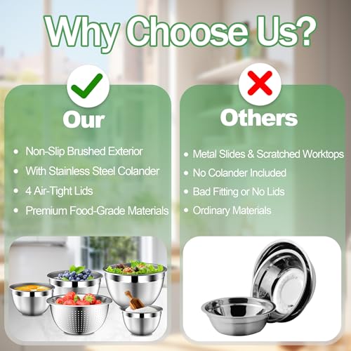DUTZUN Mixing Bowls with Lids Set, Stainless Steel Mixing Bowls with Colander, Strainer with Mixing Bowl Set, Serving Bowl Kitchen Gift, Size 4.5, 2.5, 2, 1.5QT - Black