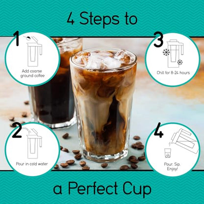 Coffee Gator Cold Brew Coffee Maker - 47 oz Iced Tea and Iced Coffee Maker and Pitcher with Borosilicate Glass Carafe, Filter - Black