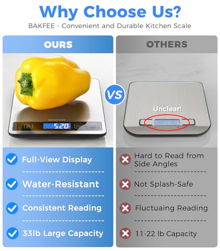 BakFee Food Scale - 15kg/33lb Rechargeable Digital Kitchen Scale with Full-View LCD Display, Grams and Ounces, Type-C or Batteries, Easy Clean Stainless Steel, for Baking, Cooking & Meal Prep, Black