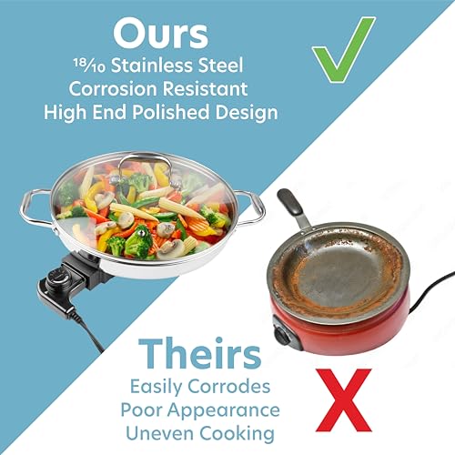 XL Electric 16" Skillet By CucinaPro- 18/10 Stainless Steel Frying Pan with Tempered Glass Lid and Handle, Round with Adjustable Temperature Control Probe, Portable, Includes Recipe Guide, Great Gift