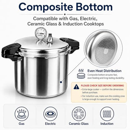 KILOGORGE 24qt pressure canner and canning pressure cooker with gauge,14.5PSI,practical 7pc Canning Supplies Starter Set,compatibility gas and induction cooktops, pressure cooker for canning (GREEN)