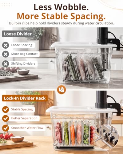 EVERIE Sous Vide Container Set, 12 Qt with Lid & Adjustable Rack