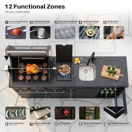 84 Inch Outdoor Kitchen Island, 6 Burner 75300 BTU Stainless Steel Propane Gas Grill Island with Sink and Refrigerator, SS304 Modular BBQ Barbecue Island with Granite Countertop and Rotisserie Kit