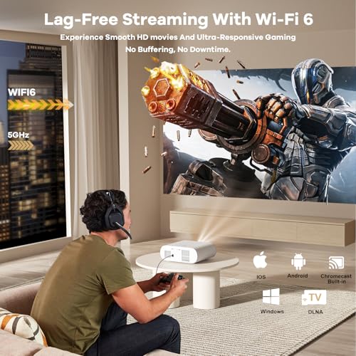 4K Projector with Google TV:3000 Brightness/Auto Lens Cap & 4D Keystone/Auto Focus & AI Voice Control, Sovboi Portable Outdoor Projector with WiFi & Bluetooth, Smart Movie Proyector for Streaming Apps