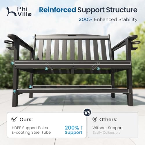 PHI Villa 50 Inches HDPE Outdoor Bench Weatherproof Garden Bench with 700 lbs Capacity, 2-Person Patio Benches for Outside, Park, Yard and Porch, Black