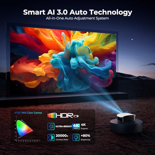 GooDee AI Smart Mini Projector with WiFi and Bluetooth - FHD 4K Support, Compatible with Netflix/YouTube, Auto Focus & Keystone, Dolby Audio Movie Projector for Outdoor Movie Night & Bedroom Theater