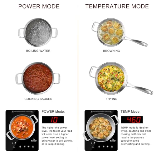 Duxtop Built-in Induction Cooktop, Portable Countertop Burner, Sensor Touch Induction Burner, 170-Minute Timer, Safety Lock, 1800W BT-200T1/8600BI