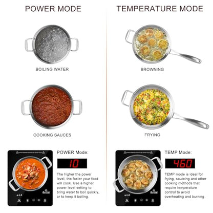 Duxtop Built-in Induction Cooktop, Portable Countertop Burner, Sensor Touch Induction Burner, 170-Minute Timer, Safety Lock, 1800W BT-200T1/8600BI