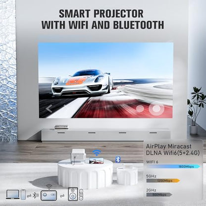 VOPLLS Mini Projector with Wifi and Bluetooth