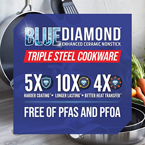 Blue Diamond 7-Piece Tri-Ply Stainless Steel Ceramic Nonstick Cookware Set, PFAS & PFOA-Free Pots and Pans, Multi Clad, Induction Compatible, Dishwasher & Oven Safe, Silver