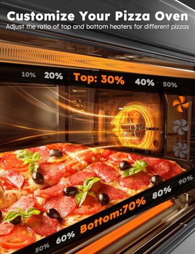 Nuwave Bravo XL Pro Air Fryer Toaster Oven with Grill Combo, 2026 New Ultra-Fast Convection System, 35% Crispier, 2X More Even, 142 Presets, 50-500F, Smarter Probe, PFAS Free, 30QT, Stainless Steel