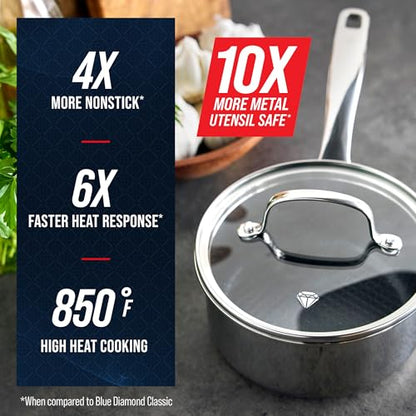 Blue Diamond Hybrid Nonstick Stainless Steel 2QT Saucepan with Glass Lid, PFAS-Free Ceramic Diamond Bond Pot, Dishwasher Safe, Stay-Cool Handle, Induction Ready, Compatible with All Cooktops