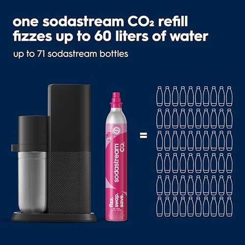 SodaStream E-Duo Sparkling Water Maker (Black) with 60L CO2, 1 BPA- Free Carbonating Bottle and (1)1L Glass Bottle