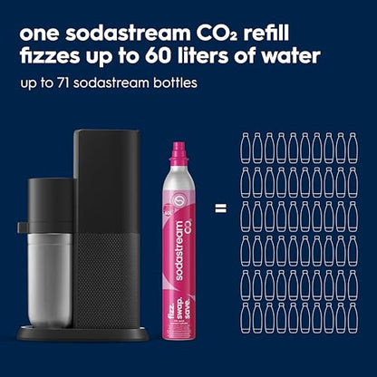 SodaStream E-Duo Sparkling Water Maker (Black) with 60L CO2, 1 BPA- Free Carbonating Bottle and (1)1L Glass Bottle
