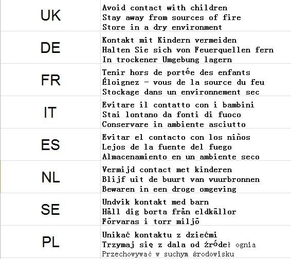 GaRcan Patio Smoked Oven Barbecue, Portable Trolley Smoker Grill Barrel, Charcoal Grill for Camping Picnic Party