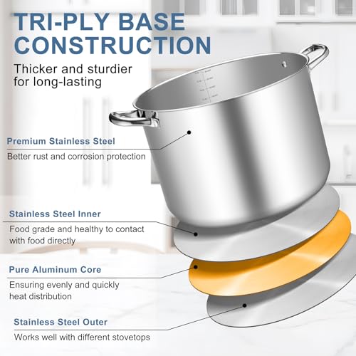 TeamFar Stainless Steel Stock Pot, 24QT Large Stockpot Tri-ply Bottom Cooking Soup Pot with Glass Lid, for Induction Gas Glass Stovetops, Non Toxic & Heavy Duty, Large Size & Easy Clean