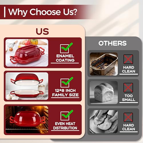 GdnWings Oval Dutch Oven for Bread Baking, 12 x 8 Inch Cast Iron Bread Oven for homemade bread, Sourdough Dutch Oven Bread baking Pan for a Crispy Crust, 5QT, Cherry