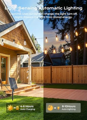 Brightown 52FT Solar String Lights Outdoor Waterproof, Patio Lights with Remote and 15+1 LED Shatterproof Bulbs, Dimmable & Timable, 3 Light Modes, Solar Lights Outdoor for Yard Garden Camping Party