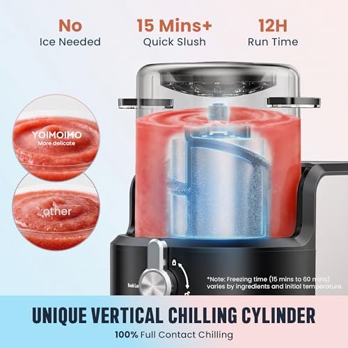 YOIMOIMO 2-in-1 Slushie Machine & Soft Serve Ice Cream Maker with 6 Presets