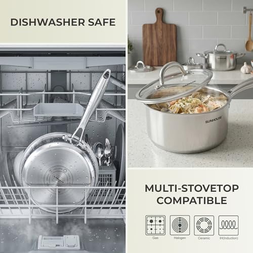 Sunhouse 2 Quart Sauce Pan with Lid, Tri-Ply Stainless Steel Saucepan with Full-Clad Base, Small Pot for Cooking, PFOA-Free, Professional Induction Ready Cookware
