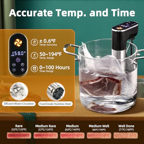 OUTOHOME Sous Vide Precision Machine,1300W WiFi Sous Vide Cooker