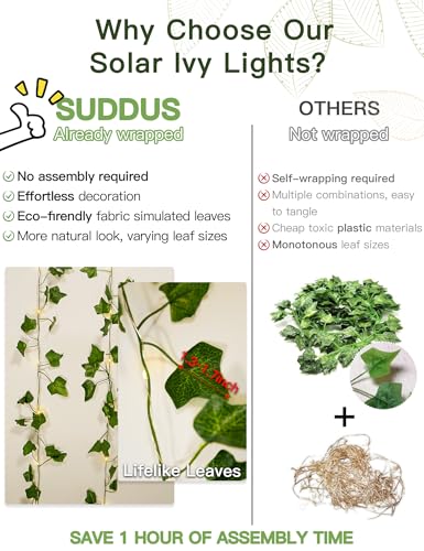 suddus Solar Ivy String Lights Outdoor Waterproof, 33Ft 100 LED Fake Vines with Lights, Artificial Greenery Leaf Fairy Light for Privacy Fence, Wall, Patio, Garden, Balcony Decor (Warm White)
