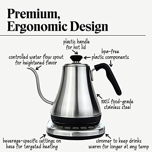 Gooseneck Electric Kettle with Temperature Control - 0.8L Stainless Steel & BPA Free Plastic - Custom Temp Presets for Teas & Coffee - Keep Warm Option