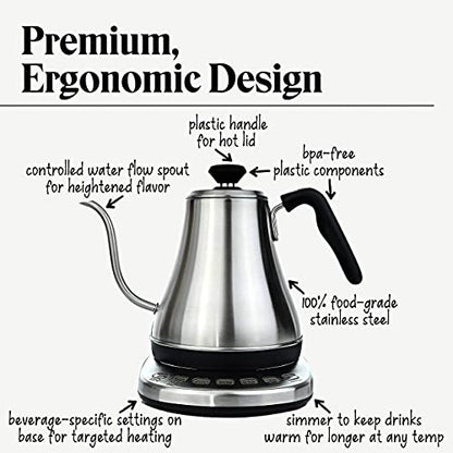 Gooseneck Electric Kettle with Temperature Control - 0.8L Stainless Steel & BPA Free Plastic - Custom Temp Presets for Teas & Coffee - Keep Warm Option