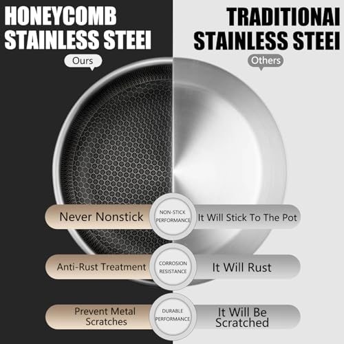 SLONUVLND Non Stick Frying Pans,Hybrid 12 Inch Stainless Steel Frying Pan,Honeycomb Skillet with Lid,Non-Toxic Cooking Pan,Compatible with All Cooktops