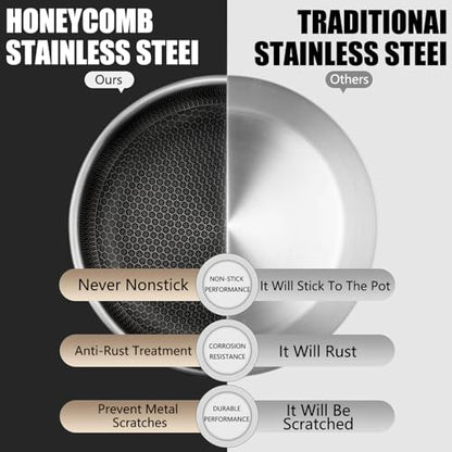 SLONUVLND Non Stick Frying Pans,Hybrid 12 Inch Stainless Steel Frying Pan,Honeycomb Skillet with Lid,Non-Toxic Cooking Pan,Compatible with All Cooktops