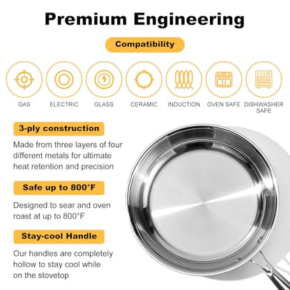 Ranbomer Tri-Ply Stainless Steel Frying Pan 10 Inch，Non-Toxic PFAS, PFOA & PTFE Free, Compatible With All Cooktops & Induction Safe, Oven Safe Pan for Searing & Sautéing.