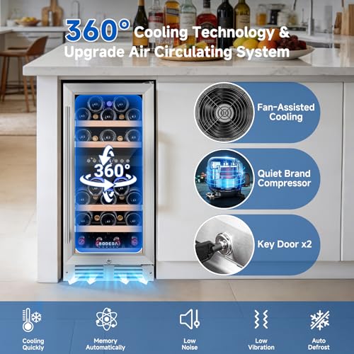 BODEGA 15 Inch Wine Fridge, 30 Bottle Dual Zone Wine Cooler, 41-72℉ Compressor Wine Refrigerator with Tempered Glass Door, Built-in or Freestanding Wine Cooler for Home Kitchen Bar (3.2 cu.ft).