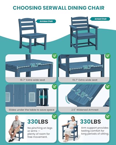 SERWALL 59" HDPE Outdoor Dining Set for 10, w/ 2 Tables & 10 Chairs, Blue