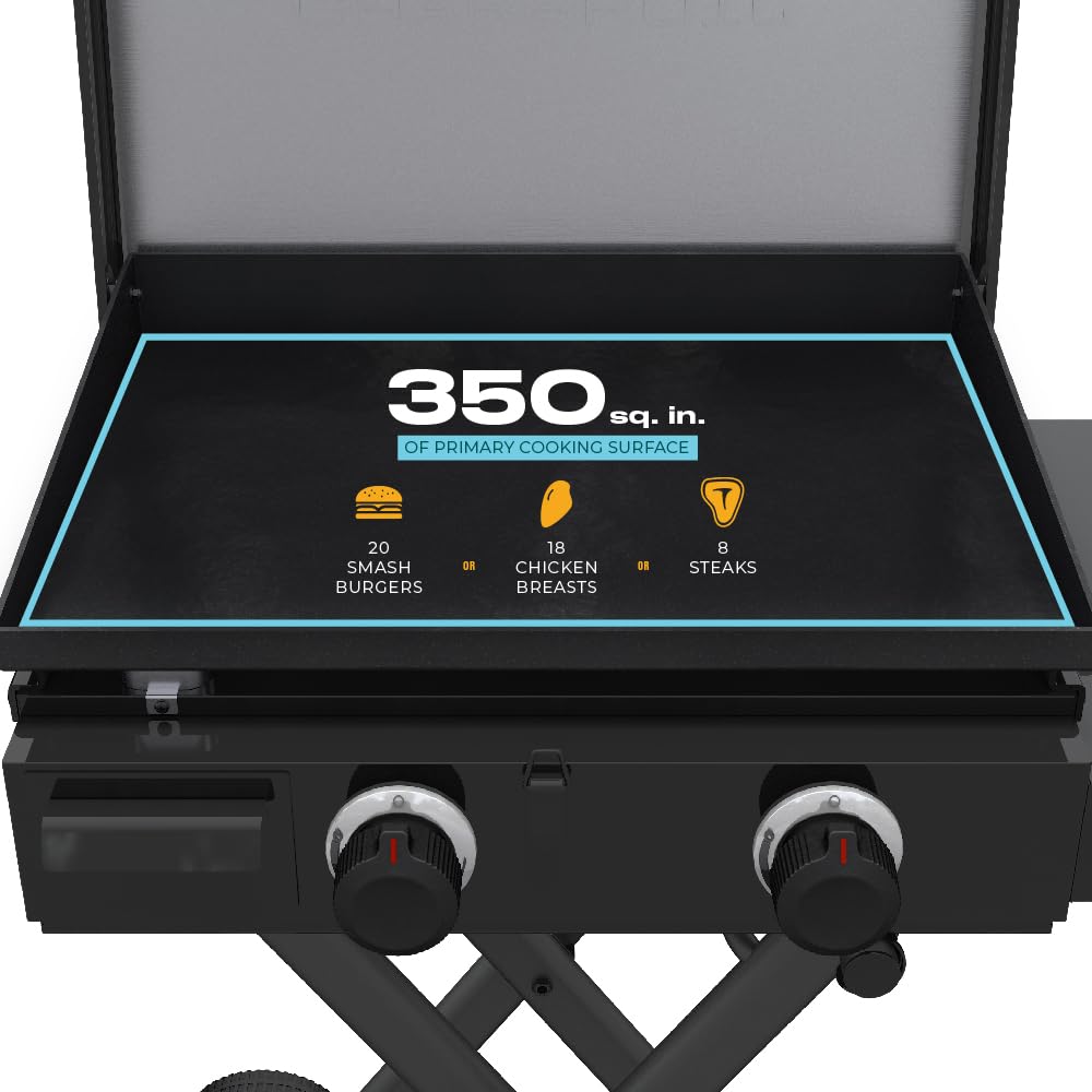 Charbroil® 22" Performance Series™ Folding Cart 2-Burner Portable Propane Gas Griddle, Black - 463711223