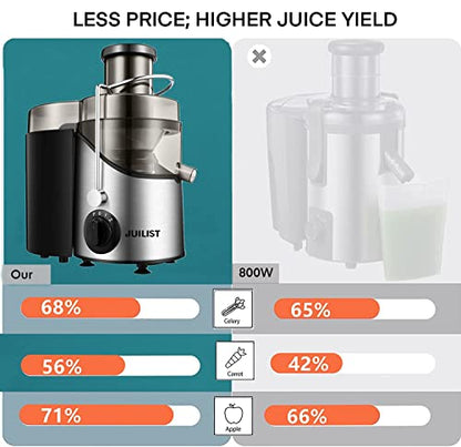 Juicer Machines, Juilist 3" Wide Mouth Juicer Extractor Max Power 800W, for Vegetable and Fruit with 3-Speed Setting, 400W Motor, Easy to Clean