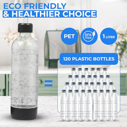 Peak Bliss Original Soda Maker (Matte Black): Carbonate Drink (1L PET Bottle Included), Create Sparkling, Seltzer & Fizzy Water, Compatible with Any Screw-In 60L CO2 Carbonator (Not Included)