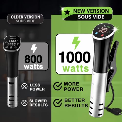 SOUSVIDE ART Sous Vide Cooker Kit - 1000W Immersion Circulator - 15 Vacuum Bags, Pump, Digital Timer and Temperature Control; Complete Sous Vide Machine Cooking Kit for Home Chefs and Beginners