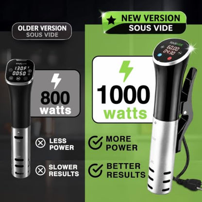 SOUSVIDE ART Sous Vide Cooker Kit - 1000W Immersion Circulator - 15 Vacuum Bags, Pump, Digital Timer and Temperature Control; Complete Sous Vide Machine Cooking Kit for Home Chefs and Beginners
