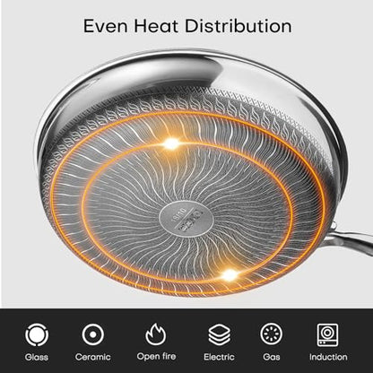 Lazycorner Non Stick Frying Pans Skillet with Lid, 12 Inch Stainless Steel Kitchen Cookware Pots, Non toxic Healthy Induction Compatible PFAS PTFE PFOA PFOS Free