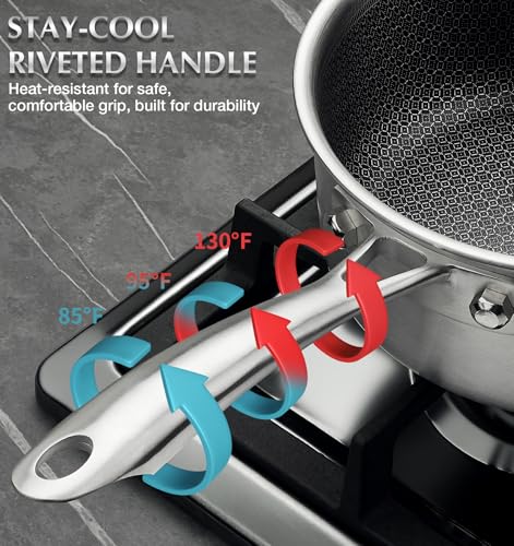 KOCH SYSTEME CS Hybrid Nonstick Stainless Steel Saucepan Set, 6-Piece Triply Stainless Steel Saucepan Set with Hybrid Honeycomb Interior, 1QT & 2QT & 3QT Sauce Pans, Induction Ready, Steel Pot Set