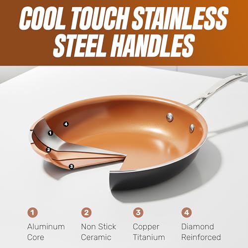 Gotham Steel 9.5 Inch Copper Non Stick Frying Pans, Ceramic Non Toxic Frying Pans Nonstick Skillet Made Without PFOA PFOS, Lightweight, Stay Cool Handle, Oven and Dishwasher Safe