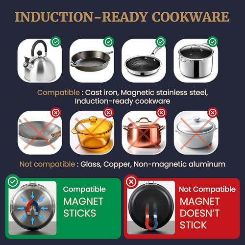 Elite Gourmet Slim Portable Induction Cooktop, 1500W Countertop Burner with 10 Power Levels & Temperature Control (140°F–465°F), Ultra-Slim 2" Design, Digital Touch Controls, Timer & Child Lock